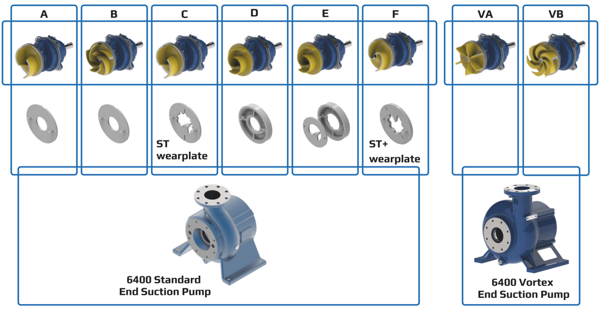 6400 Serie Rotating Assembly Chart 6400 Serie Rotating Assembly Chart