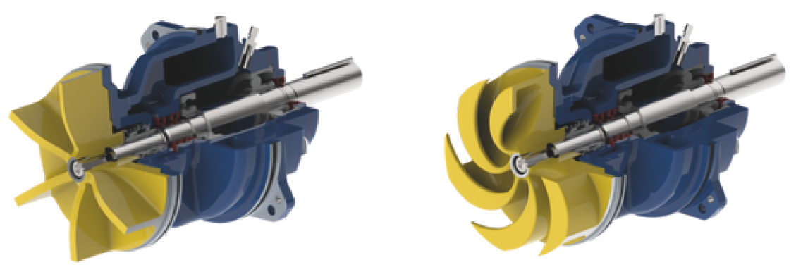6400 Serie Vortex End Sucion Pump 6400 Serie Vortex End Sucion Pump